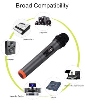 <h1 class="product_title entry-title">Dual-Use Professional Vocal Microphone</h1> - Image 4